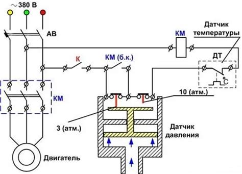 Установка и подключение влагоотделителя к компрессору