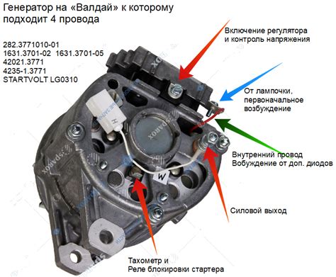 Установка и подключение генератора