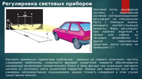 Установка и регулировка световых приборов