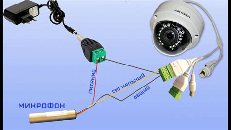 Установка камеры Hikvision на компьютер