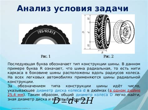 Установка каркаса колеса