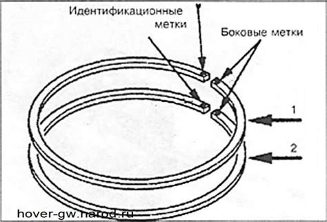 Установка кольца механизма