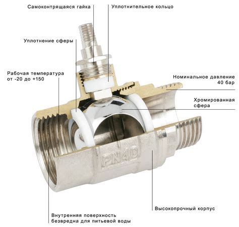 Установка крана шарового углового с отражателем на трубопровод