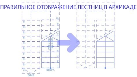 Установка лестницы в ArchiCAD 22