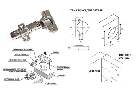 Установка мебельных петель