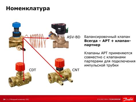 Установка медиастации