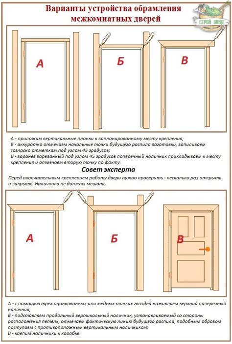 Установка межкомнатных углов