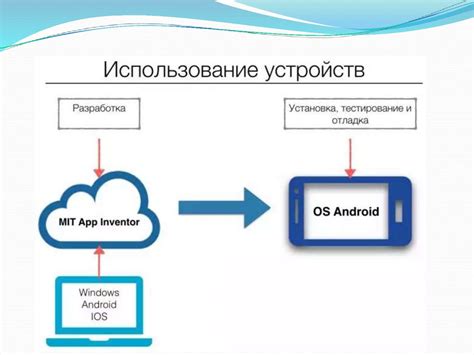 Установка мобильного приложения для настройки репитера