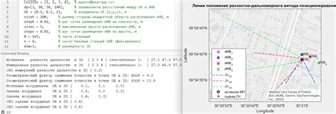 Установка модов для отображения координат