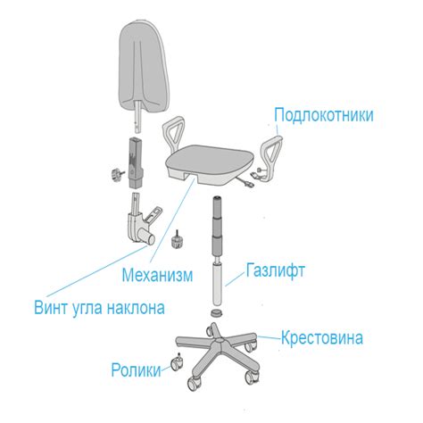 Установка модов и настройка стула