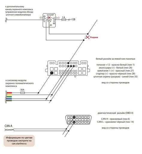 Установка модуля автозапуска в автомобиль