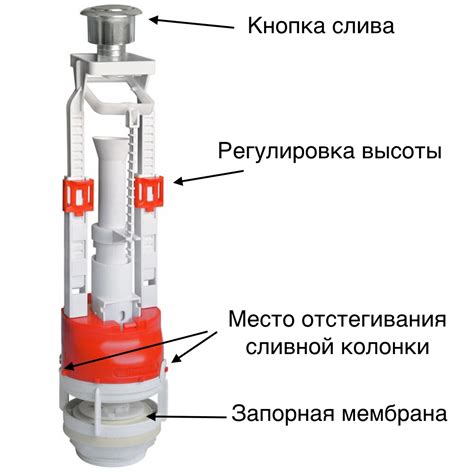 Установка новой арматуры в бачок