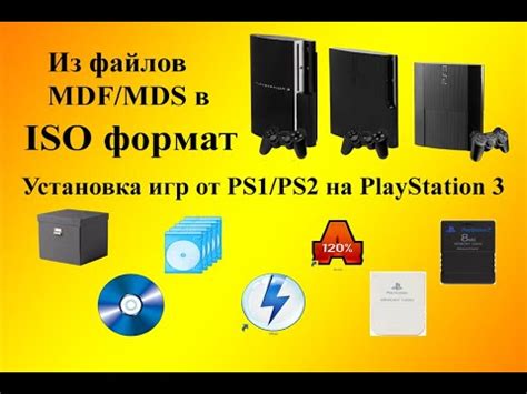 Установка образа ISO на PS3