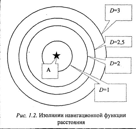 Установка ориентира на странице 49