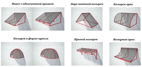 Установка основной конструкции козырька