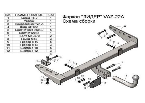 Установка основных элементов фаркопа