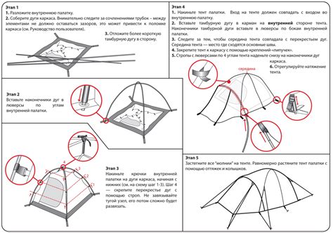 Установка основы для палатки