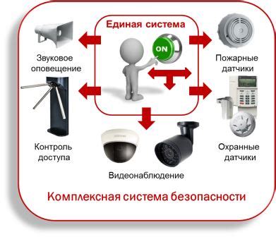 Установка охранного поля и защита от нападений