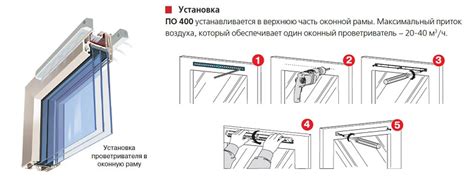 Установка проветривателя на окно