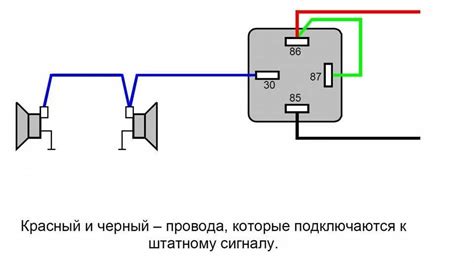 Установка продолжительности звукового сигнала