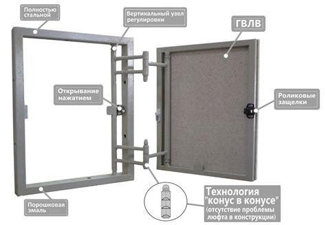 Установка ревизионного люка в доме