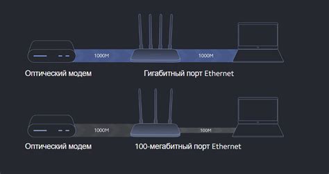 Установка роутера через Wi-Fi: шаг за шагом