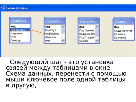 Установка связей между таблицами