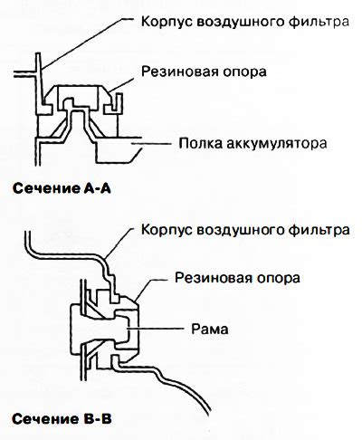 Установка системы впуска и выпуска с повышенным диаметром