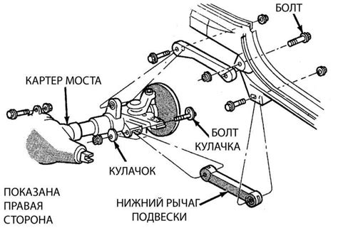 Установка системы подвески