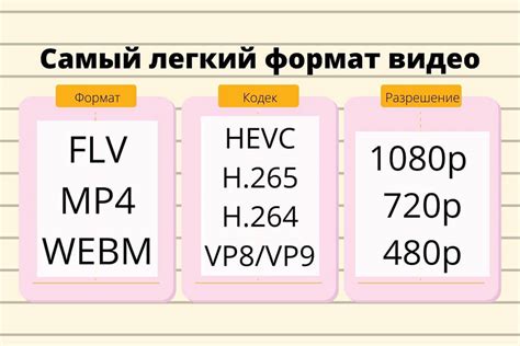 Установка соцсетей через интернет-магазин телевизора