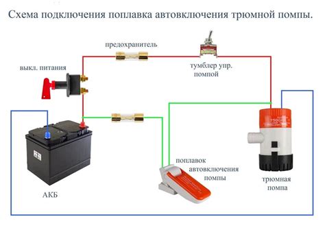 Установка трюмной помпы в лодку