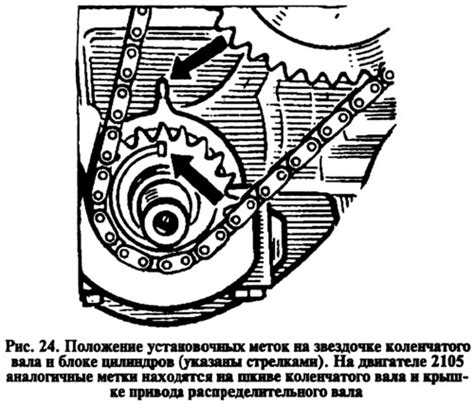 Установка цепи распределительного вала на ВАЗ