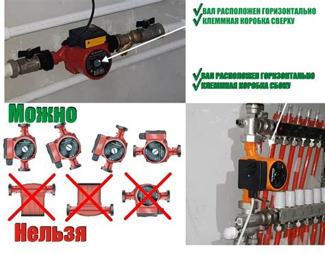 Установка циркуляционного насоса