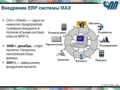 Установка ERP-системы на компьютер