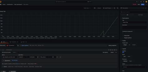 Установка Grafana: пошаговое руководство для новичков