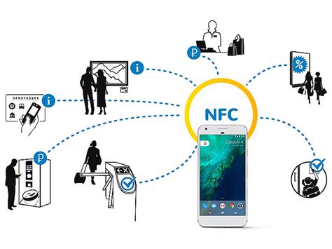 Установка NFC-метки на Android