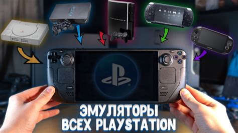 Установка Steam на PlayStation 4