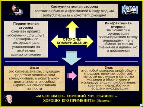 Установление коммуникации и взаимопонимания