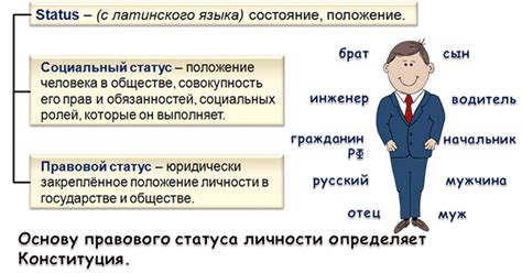 Установление легального и правового статуса в отношениях