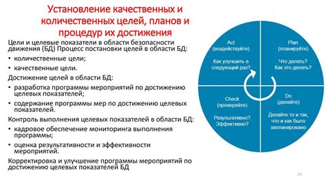 Установление общих будущих планов и целей