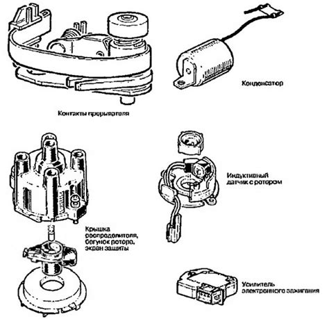 Устаревшие компоненты системы зажигания