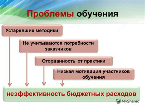 Устаревшие методики обучения