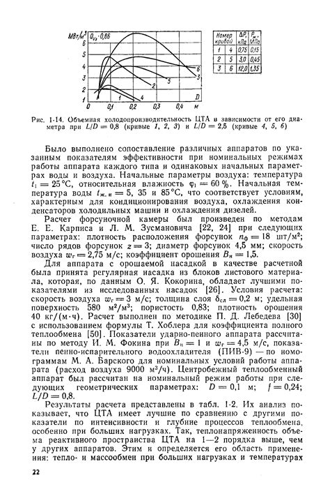 Устойчивая холодопроизводительность