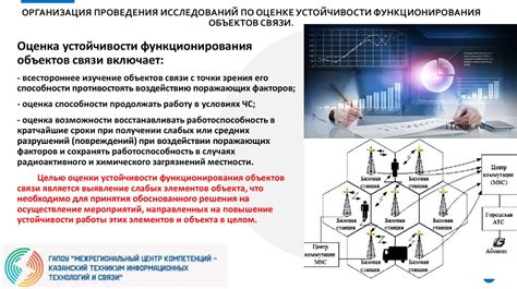 Устойчивость ходилки - главный критерий