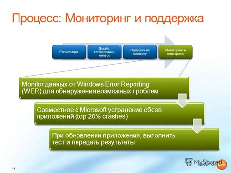 Устранение возможных проблем: