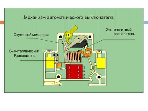 Устройство выключателя нагрузки