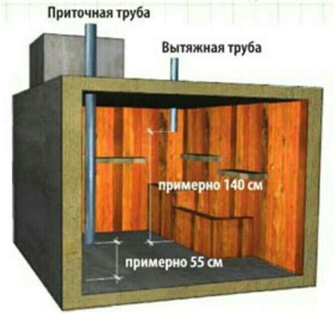 Устройство двери и вентиляции в погребе