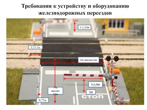 Устройство железнодорожных переездов и подземных переходов