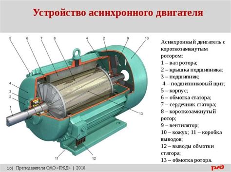 Устройство и принцип