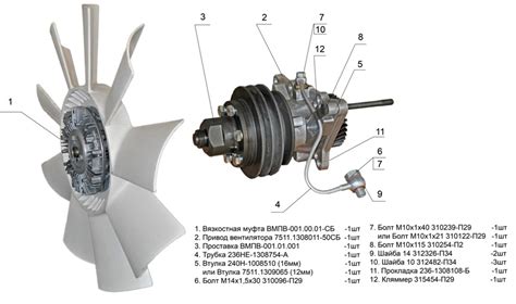 Устройство и принцип работы вискомуфты вентилятора охлаждения Камаз
